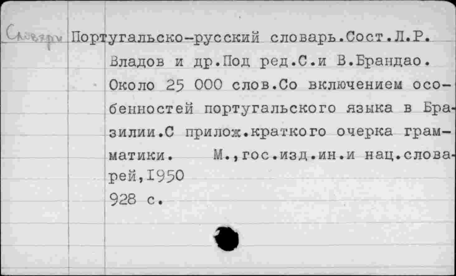 ﻿Португальско-русский словарь.Сост.Л.Р. Владов и др.Под ред.С.и В.Брандао. Около 25 000 слов.Со включением особенностей португальского языка в Бра зилии.С прилож.краткого очерка грамматики. М.,гос.изд.ин.и нац.слова рей,1950 928 с.